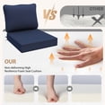 thumbnail image 6 of 24x24 Waterproof Outdoor Deep Seat Cushion for Patio Furniture Cushion Replacement - Set of 2, Navy Blue, 6 of 10