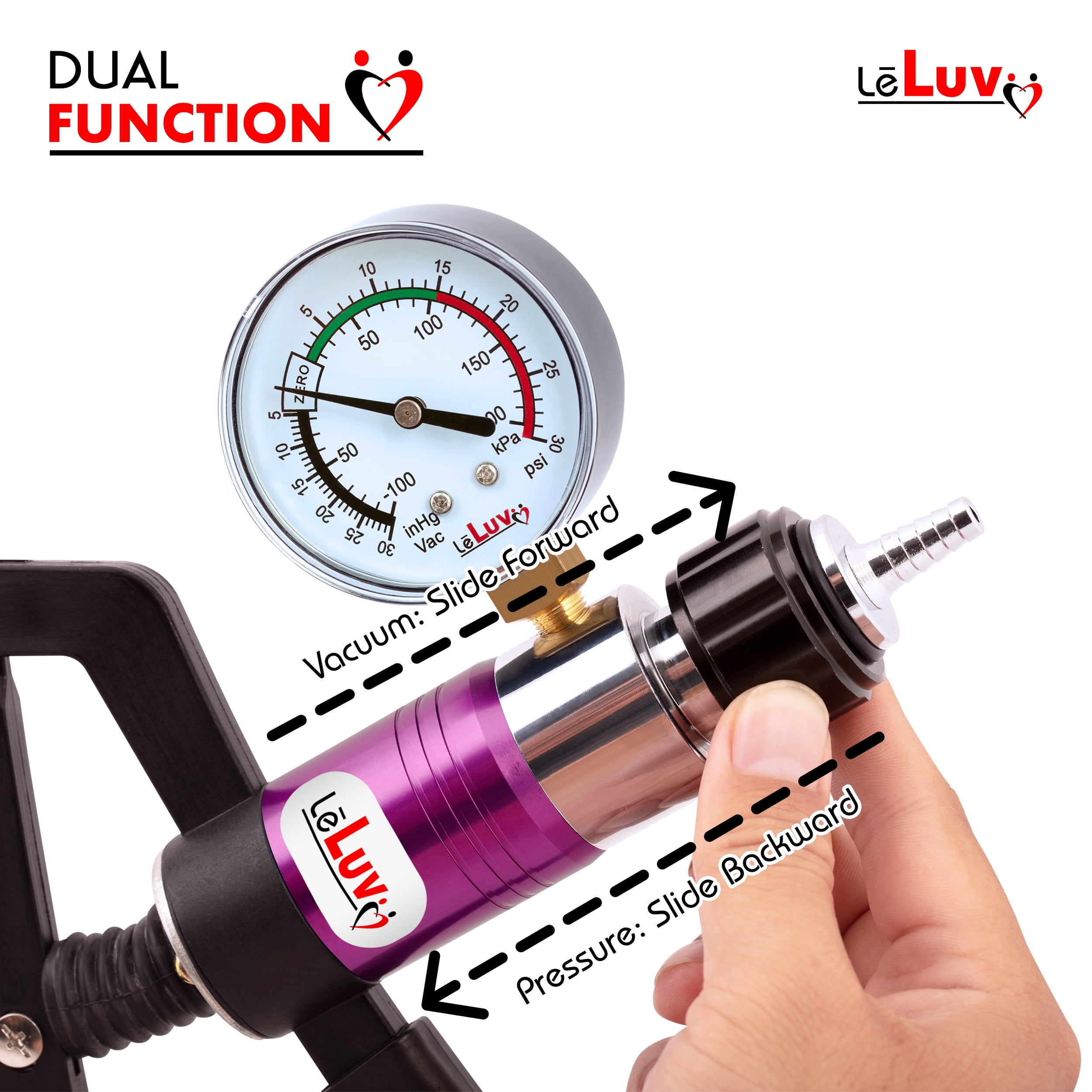 LeLuv Primo Pro+ Advanced Dual Vacuum and Pressure Pump with 60mm Gauge