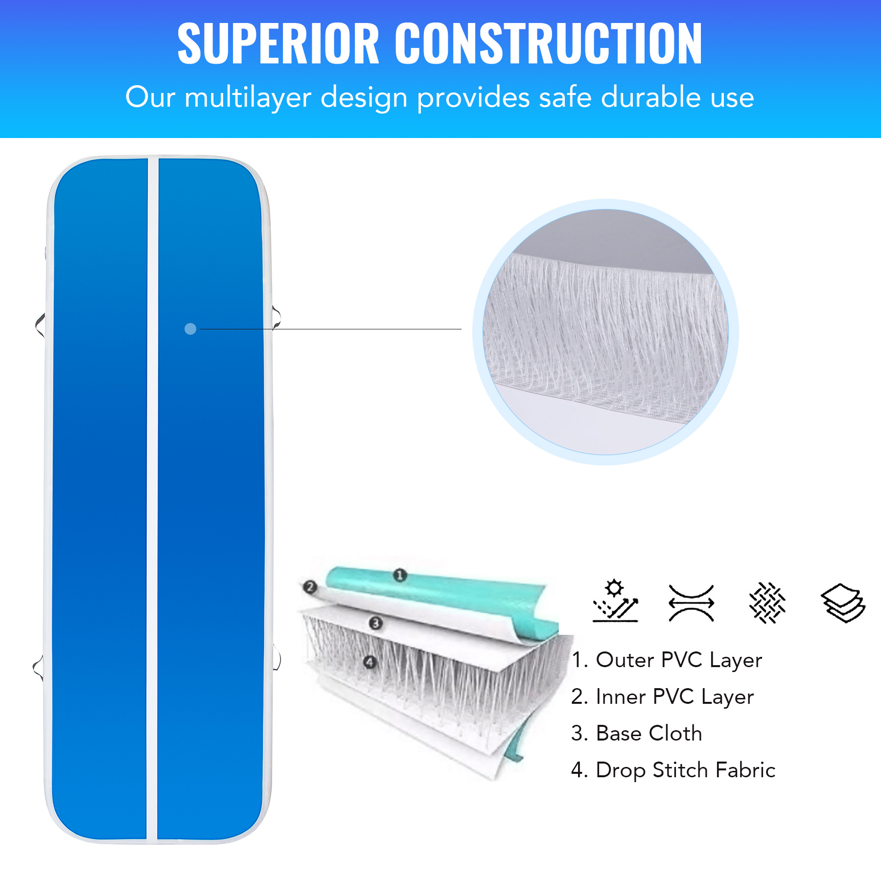 Growthrill Air Track Inflatable Home Gymnastics Tumbling Mat 1Min Inflation& Deflation