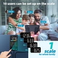 thumbnail image 4 of Lepulse No APP Body Fat Scale 500lb Smart Bathroom Scale with 5.44'' Large Backlit Display 8 Body Composition Analyzer, Most Accurate Digital Weight, 4 of 9