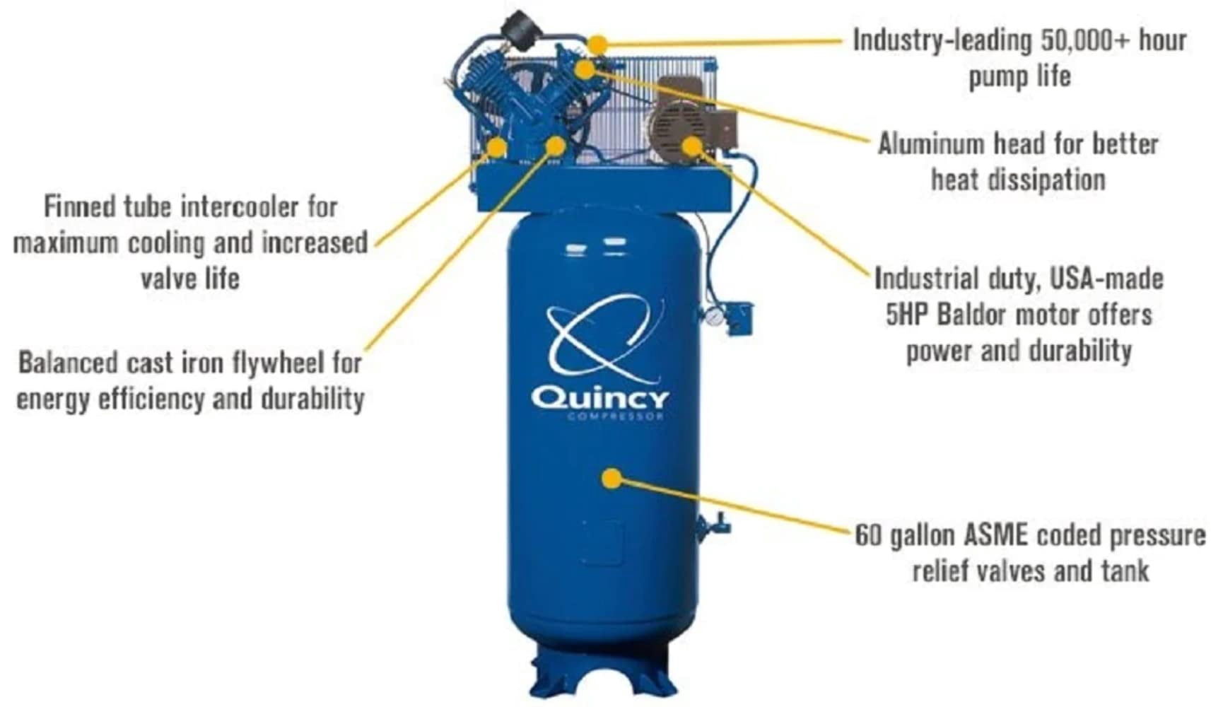 Quincy Compressors 54 HP 60 Gallon Voltertical Air Compressor QT 54 HP 60 Gallon Two Stage 230V 1 Phase Vertical PRO