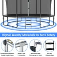 thumbnail image 2 of YORIN Trampoline, 14FT Trampoline for 6-7 Kids Adults with Enclosure Net, 1400LBS Outdoor Trampoline with Basketball Hoop, Ladder, Galvanized Anti-Rust Coating Heavy Duty Round Trampoline, 2 of 7