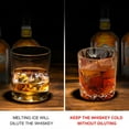 thumbnail image 6 of opvise Whisky Stones Glasses Single/Double Cup Gift Set Chilling Rocks Ice Cubes Cool Drinks Christmas Gift Birthday Present without Dilution with Wooden Box double cup, 6 of 8