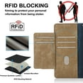 thumbnail image 3 of for Motorola Edge 30 Neo/Edge 30 Lite Leather Phone Case Wallet, Colors-block Style Folio Flip Cover Zipper Pocket, Anti-theft Multi Card Slot Cash Holder Photo Bag, Magnetic Buckle, Wrist Lanyard, 3 of 8