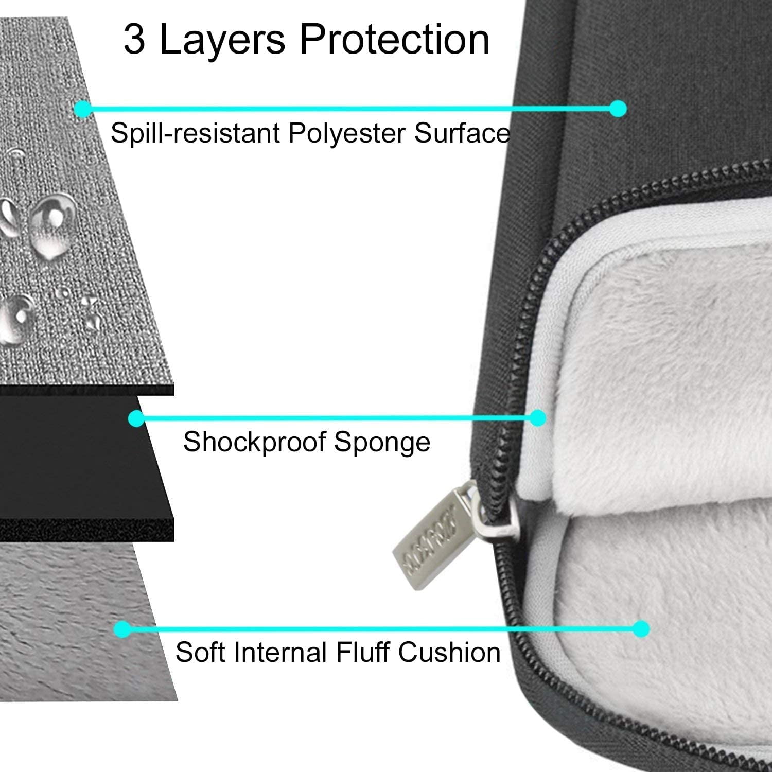 MOSISO Laptop Case 18.5 inch, 18-18.5 inch Laptop Sleeve Compatible with ASUS Gaming Monitor HP Dell Lenovo Notebook, Polyester Vertical Computer Sleeve Bag with Pocket