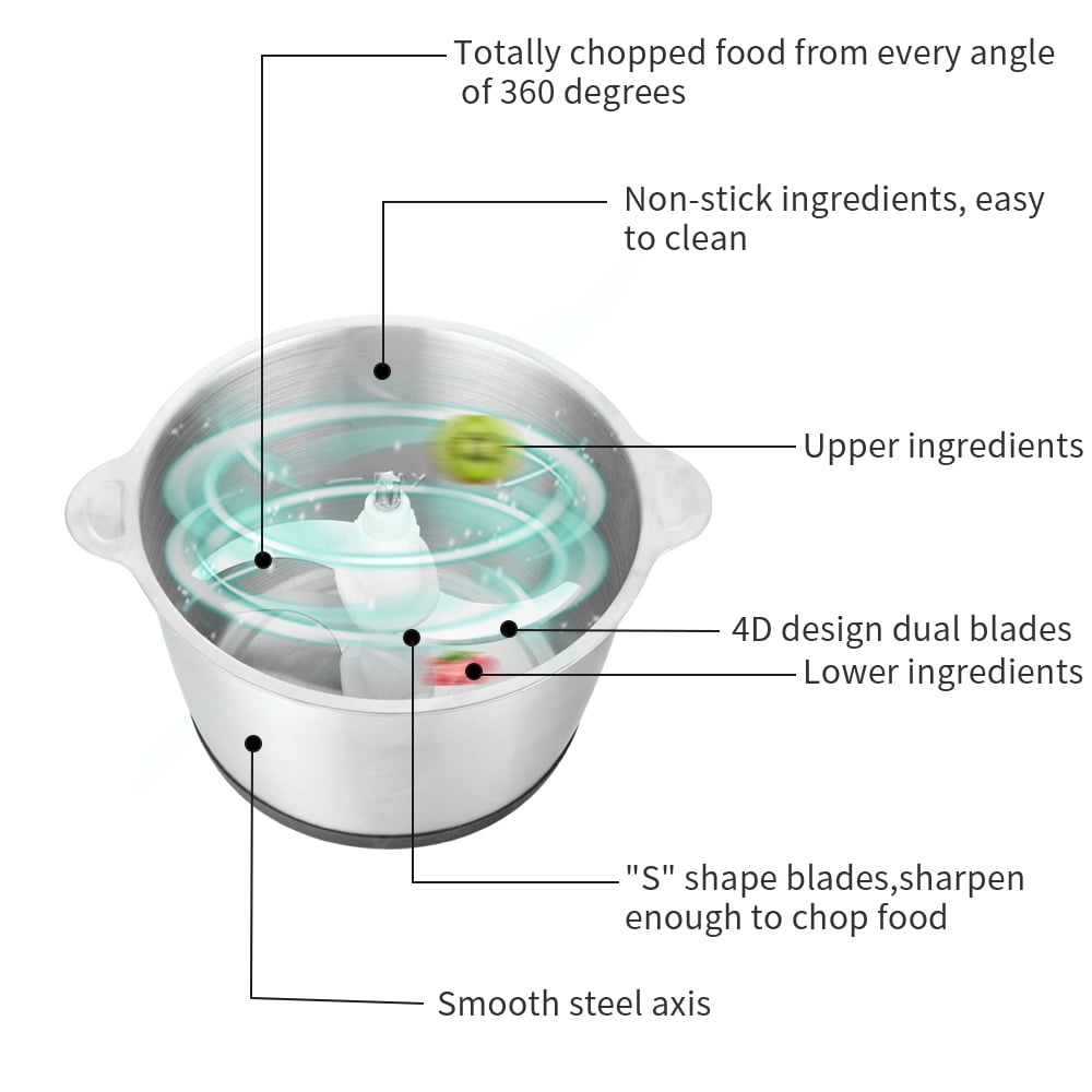 Kepooman Meat Grinders, Meat Grinder for Kitchen, Sausage Maker Stainless Steel Kepooman Meat Grinders, Meat Grinder for Kitchen, Sausage Maker Stainless Steel