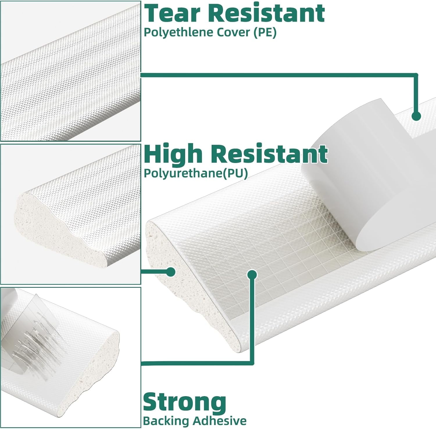 Weather Stripping Door Seal Strip, 33 FT Wedge Window Seal, Winter Insulation Weatherproof Foam Tape, Soundproof Noise Reduction Light Blocker for Exterior Door Frame & Door Gap Filler