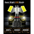 thumbnail image 5 of 9005/HB3/H10/9145 LED Headlight Bulbs 6000K Pure White Conversion Kit,Set of 2, 5 of 9