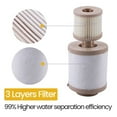 thumbnail image 4 of FD4616 3C3Z9N184CB For Ford 6.0L Powerstroke Diesel Fuel Filter FD-4616, 4 of 10