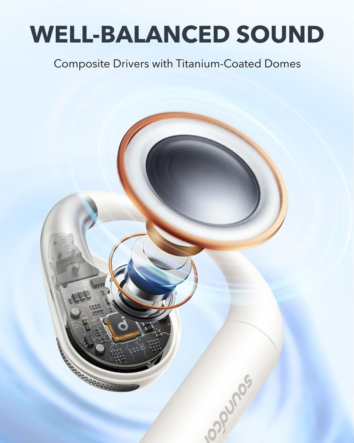 Soundcore by Anker, AeroFit Open-Ear Headphones, Ultra Comfort, Snug Fit, Ergonomic Ear Hook, Balanced Sound, IPX7 Waterproof, 42H Playtime, Bluetooth 5.3, App Control, Clear Calls, Wireless Earbuds