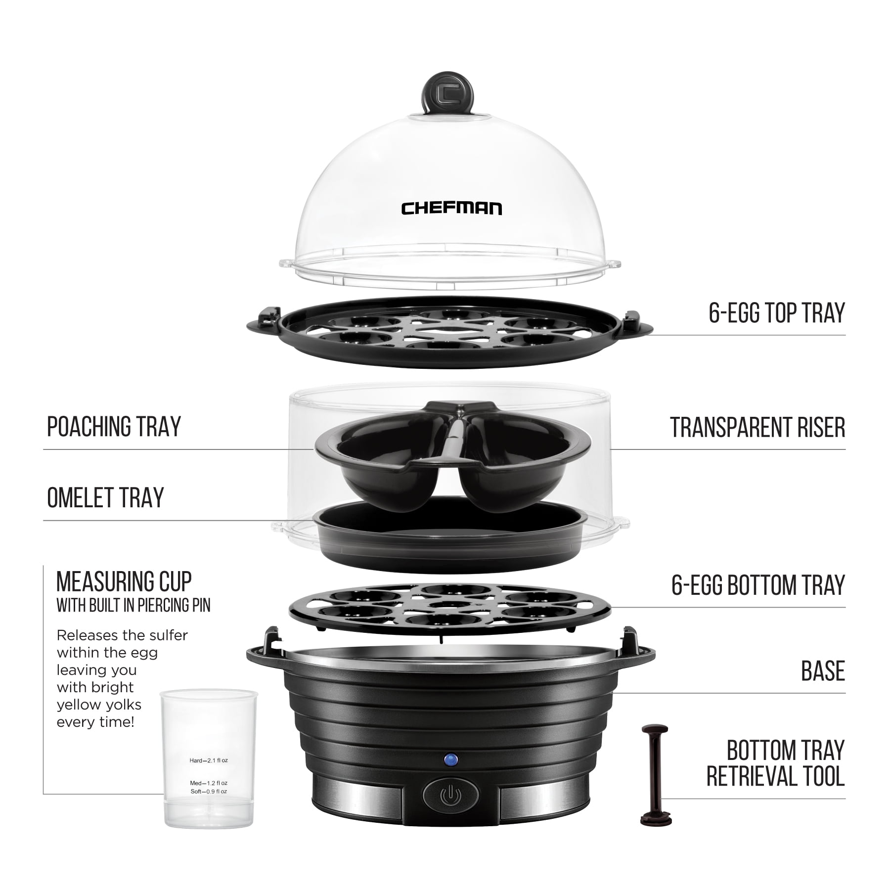 Chefman EGG Cooker (unboxing and review), ETT