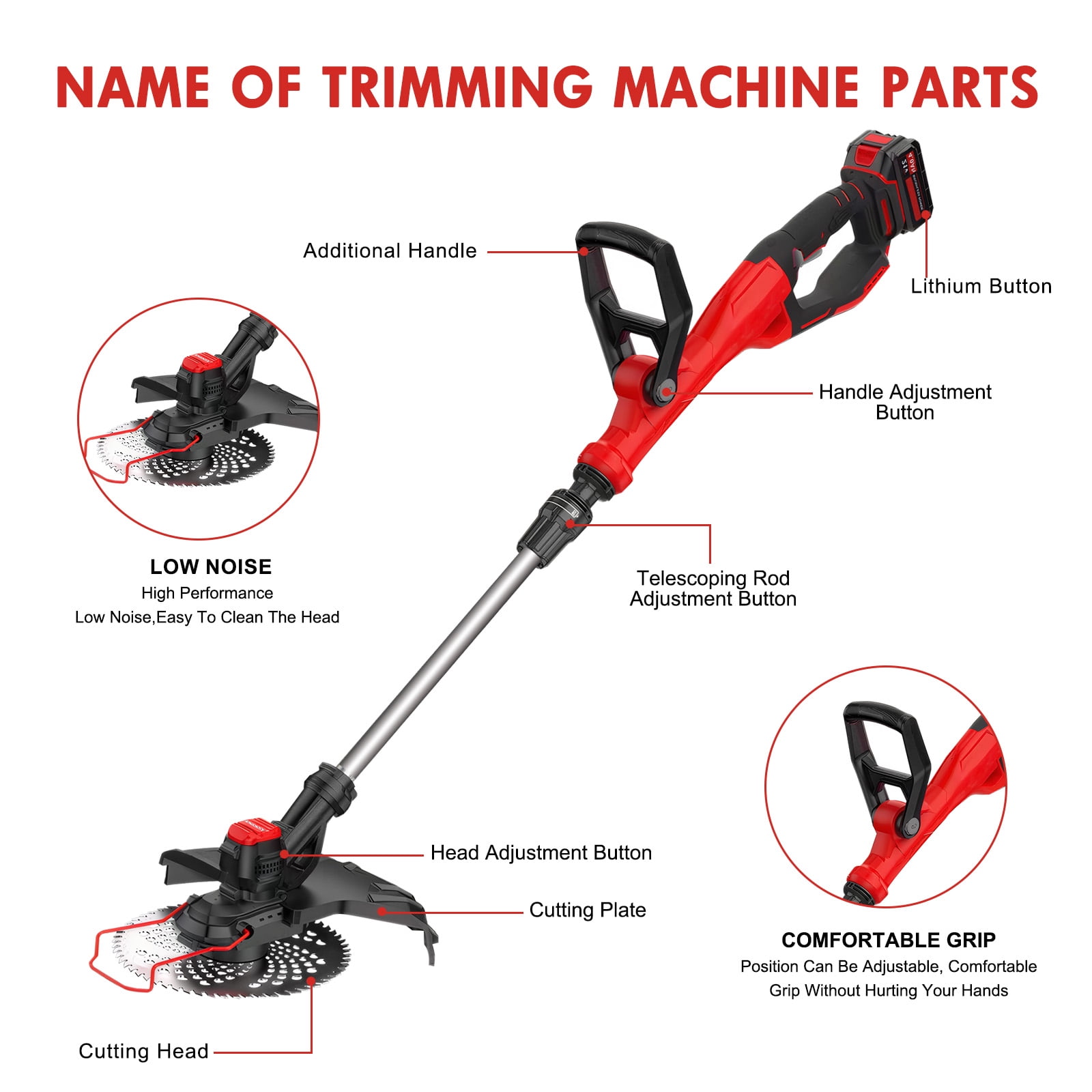 Cordless Brussless Weed Eaters with 1.5 Ah Battery, Grass String Trimmer for Wood Cutting Grass Cutting, 54 Ft Adjustable