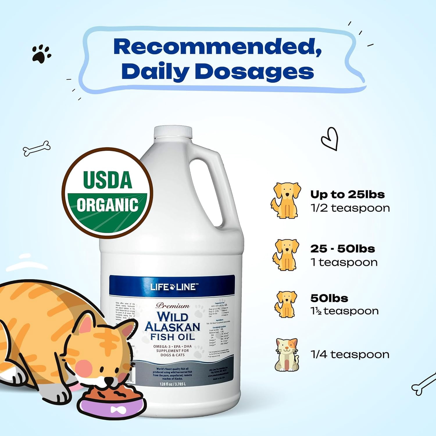 Life Line Pet Nutrition Wild Alaskan Fish Oil Omega-3 Supplement for Skin & Coat – Supports Brain, Eye & Heart Health in Dogs & Cats, 128oz
