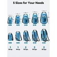 thumbnail image 2 of Bolsa impermeable HEETA 5L con funda de teléfono para viajes, color azul, 2 of 7