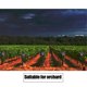 thumbnail image 1 of Outdoor Solar Alarms Lights 26LED Human Body Sensing Sound & Light Warning Wall Light Garden Warning Security System, 1 of 5
