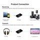 thumbnail image 4 of sweethay Transmisor compatible con Bluetooth, conector de 3,5mm, MP4, 4Mbps, receptor de música, inalámbrico, recargable, adaptador de Cables de audio/vídeo, 4 of 6