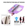 thumbnail image 3 of Feishell for Apple iPhone 11 Crossbody Wallet Detachable Case,for Women Girls,Flower Pattern PU Leather RFID Blocking Multi Card Slots Zipper Phone Case with Shoulder & Hand Strap,Purple, 3 of 12