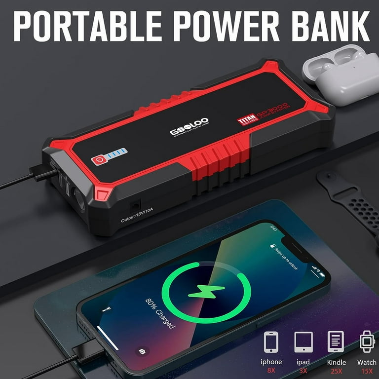 GOOLOO 2000A MOBILE POWER BANK (It Can Jump Your Car!!!) - Review 