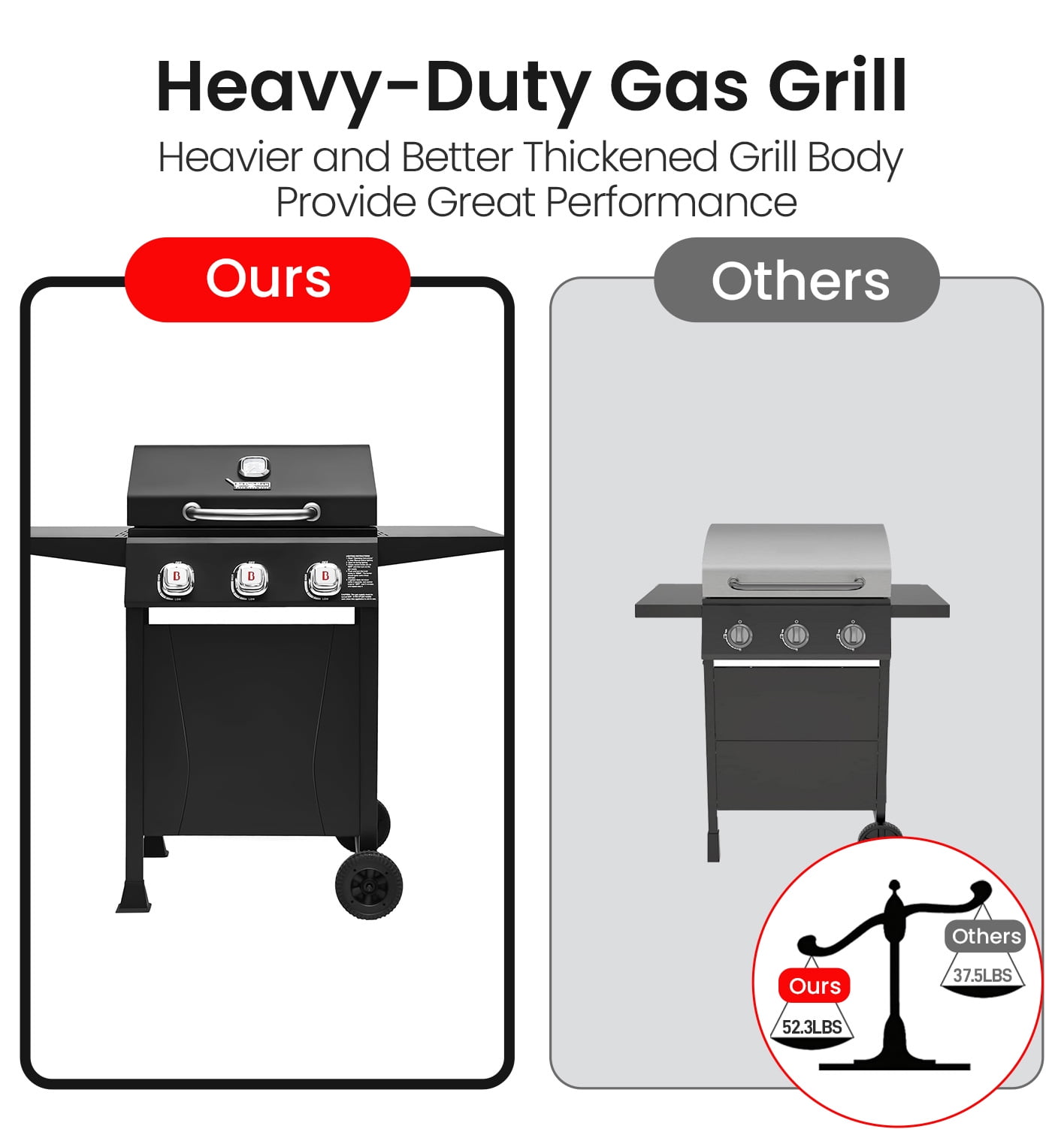 Brand-Man Grills Propane Gas 3 Burner Grill with Side Table for BBQ, Outdoor Cooking Grill with Wheel