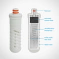 thumbnail image 6 of Collapsible Water Bottle with Filter, 26oz 2-Stage BPA Free Portable Outdoor Hiking Water Bottle, 6 of 9