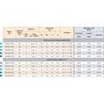 thumbnail image 2 of Simpson Strong-Tie CBSQ44 4 X 4 Column Base Standoff, 2 of 2