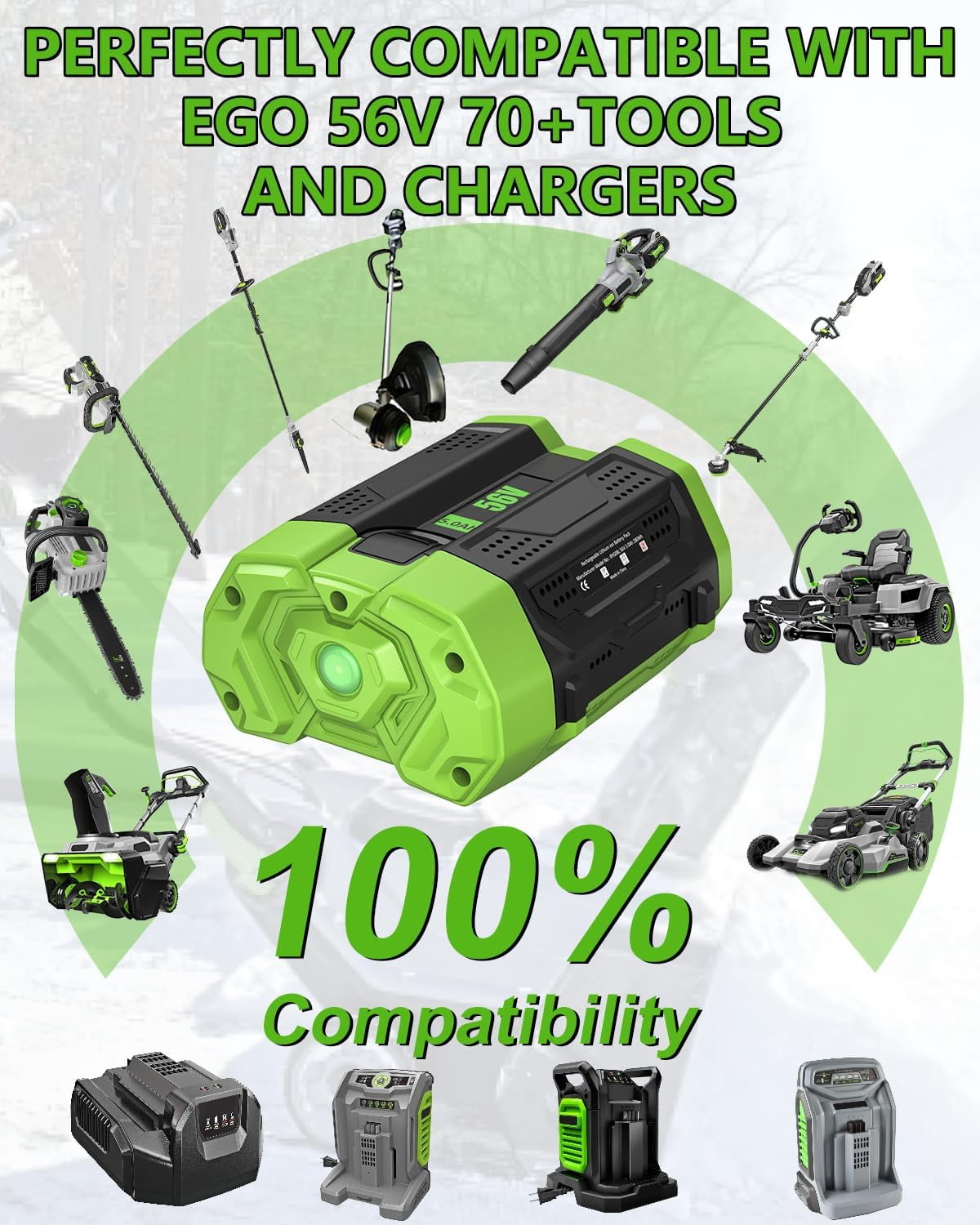 2Pack 5.0Ah Replacement for EGO 56V Battery Compatible with EGO 56 Volt Lithium-Ion Battery Power Tools
