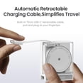 thumbnail image 2 of Cargador SHARGE retráctil USB C de 65 W para MacBook Pro/Air blanco, 2 of 8