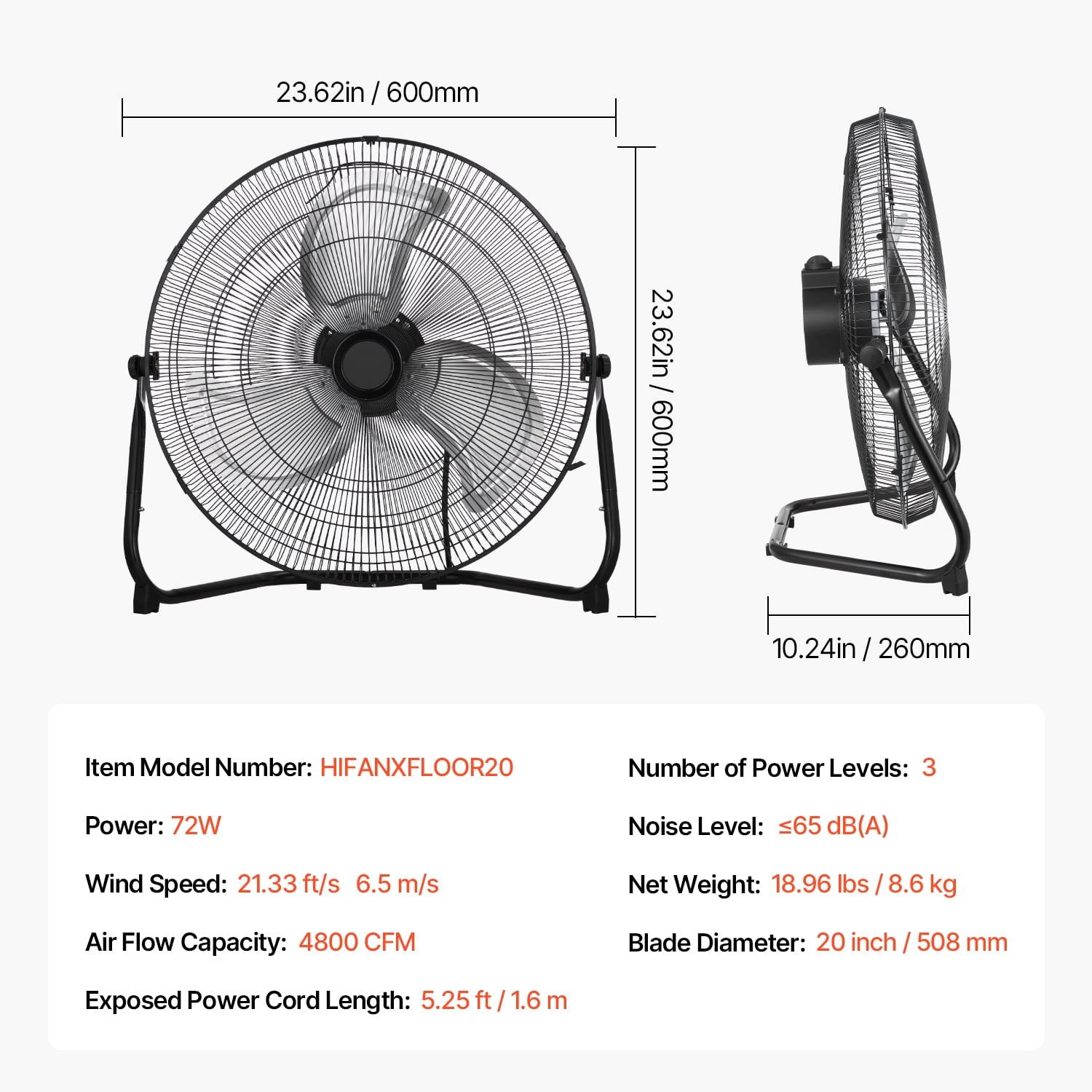 KFFKFF Ground Fan, Trio-Speed Robust 20 Inch Commercial Fan, 4650 CFM 360° Flexible Orientation 21.33 ft/sec Windflow Broad Metallic Fan, Suitable for Residence, Fitness Center, Workplace, Garage