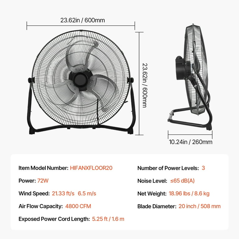 KFFKFF 20-Inch Industrial Floor Fan, 3-Speed, 4800 CFM photo 7