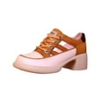 thumbnail image 2 of Women Heeled Sandals Lightweight PU Leather Casual Elegant Platform Shoes 36, 2 of 8