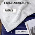 thumbnail image 5 of IR Imperial Rooms Sherpa Bed Blanket Soft Thick & Warm Fluffy Plush Winter Fleece Reversible Lightweight Throw (50x60) Navy, 5 of 8