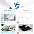 thumbnail image 4 of Ghojet Stylus Pen,Touch Screen Stylus,Fine Point Touch Screen Digital Pencil Compatible for iPad Tablet, 4 of 6