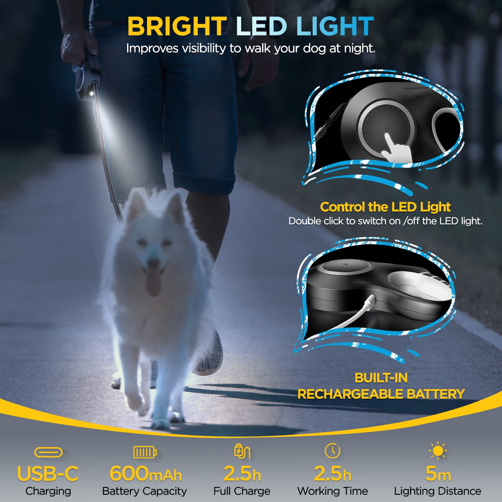 BEBANG Retractable Dog Leash, 20ft Dog Leash Retractable with Poop Bag Dispenser for Small Medium Large Dog Up to 110lbs