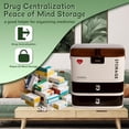 thumbnail image 4 of Medicine Lock Box, Lockable Medication Storage with Portable Large Capacity Case, Plastic Layered Design for First Aid, Daily Pill Organizer Family-Size Safe Cabinet (with Two Layer Drawer), 4 of 7
