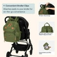 thumbnail image 4 of BabbleRoo Diaper Bag Backpack, Multifunction Original Baby Diaper Bag with Insulated Pockets- Extra Large, Forest Green, 4 of 9
