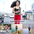 thumbnail image 7 of Fanny Pack for Women Men,Crossbody Fanny Pack Water Resistant Sports Waist Bag Pack, Belt Bag for Travel Hiking Running, 7 of 7