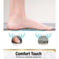 thumbnail image 4 of Shower Mat With Center Drain Hole  32 X 24 Inch Non Slip Bath For Textured Tub Soft Loofah-style Bathtub Without Suction Cup Quick Drying Stall Floor Bathroom Accessories Grey, 4 of 8
