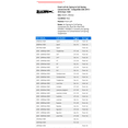 thumbnail image 2 of Front Left Air Spring to Coil Spring Conversion Kit - Compatible with 2013 - 2018 Ram 1500 2014 2015 2016 2017, 2 of 2