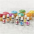 thumbnail image 6 of Wilton Color Right Performance Food Coloring Set, 6 of 11