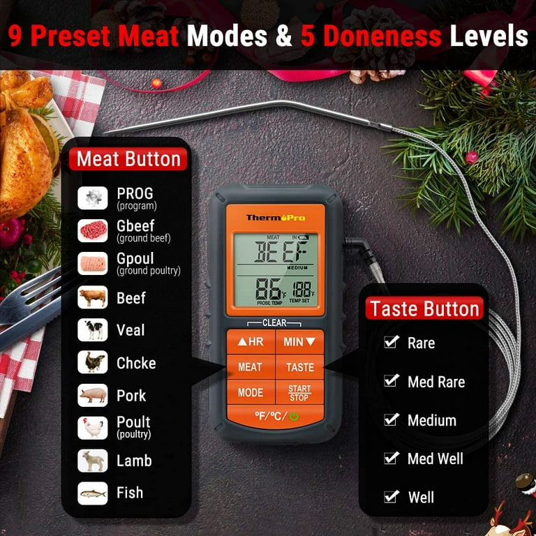TempPro H06B Wireless Meat Thermometer Digital, 500FT Meat Probe Digital  Wireless Thermometer for Smoker Grill BBQ, Red…