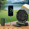 thumbnail image 2 of Ventilador de camping FRIZCOL 3 en 1 portátil recargable de 24000 mAh, 2 of 7