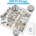 thumbnail image 3 of Greencycle Door Chime, Wireless Open Contact Sensor Alarm,Plug-in Doorbell, 600 FT Range, 48 Chimes, 5 Volume Levels, Alert for Business/Store/Home/Office When Entering, LED Night Light, 3 of 3
