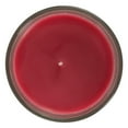 Home Traditions Single Wick Evenly Burning Highly Scented Jar Candle