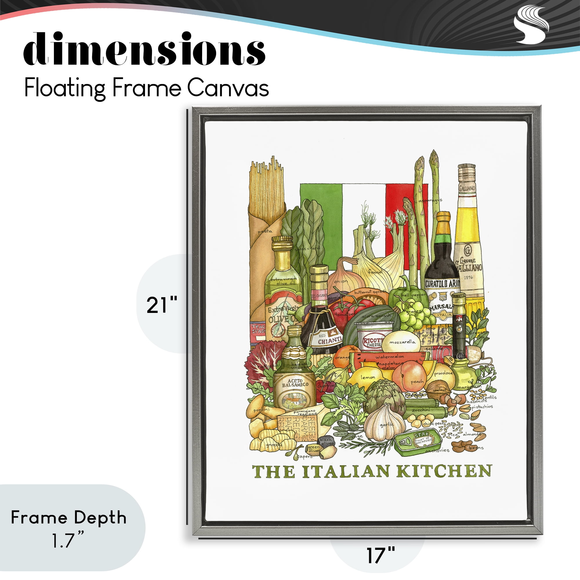 Stupell Industries Italian Kitchen and Food Gray Framed Floater Canvas Wall Art, design by Nancy Overton