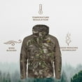 thumbnail image 4 of ScentBlocker Drencher Insulated Jacket, Soft Polyester, S3 Odor Control, Three Piece Hood, Multiple Zipper Design, Snap Closure Pockets - M - Max1, 4 of 5