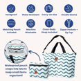thumbnail image 5 of Large Beach Tote Set for Moms - Foldable Sandproof Travel Bag with  Pouch, Crossbody Strap & Zipper Pockets, 5 of 7