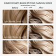 thumbnail image 2 of Naturigin 1578533 Blonde Extreme Hair Color, 2 of 5