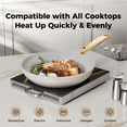 thumbnail image 2 of Sanho Ceramic Nonstick Fry Pan Skillet 12 inch, Diamond-Titanium Coating, Oven & Induction Safe 500°F, Non-Toxic, Dishwasher Safe, 2 of 10