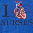 thumbnail image 2 of CafePress - Iheartnurses - Cute Infant Baby Football Bodysuit, 2 of 3