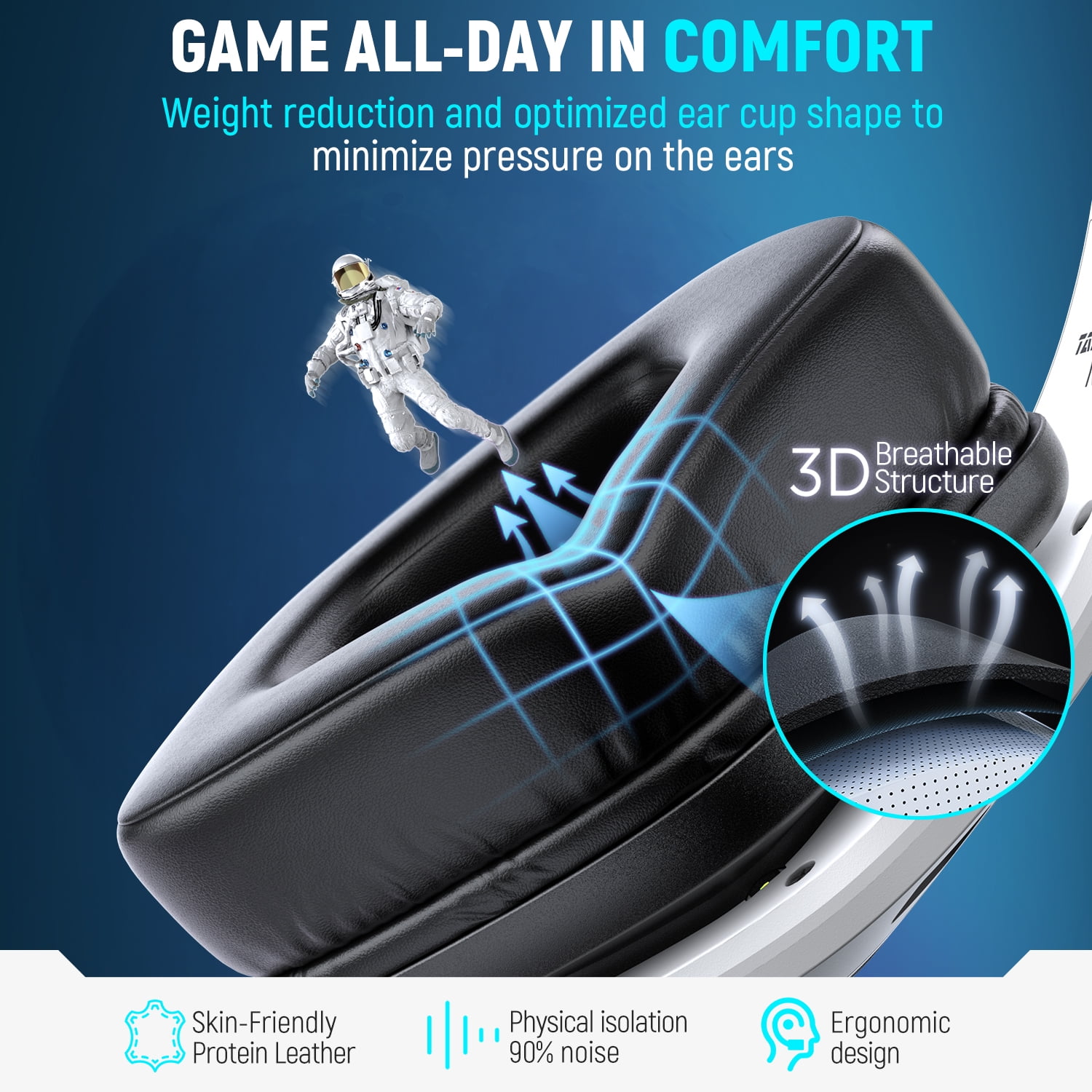 Tatybo Dual Mode Wireless Gaming Headset - 2.4GHz Dongle & Bluetooth 5.3, 7.1 Surround, 40Hr Battery, For PC/PS5/PS4 1 thumbnail image